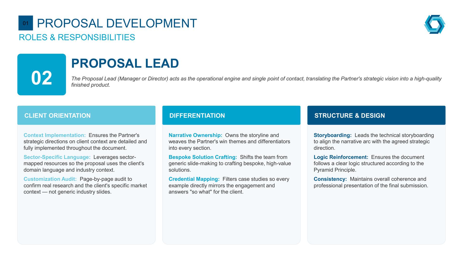 SG-Proposal Evaluation v4_page-0006